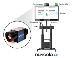 Teledyne DALSA, 신형 Calibir GXF 열 카메라를 Nuvoola사에 공급 예정